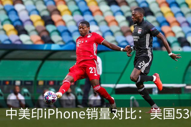 中美印iPhone销量对比：美国5300万部，印度1400万部，中国是多少
