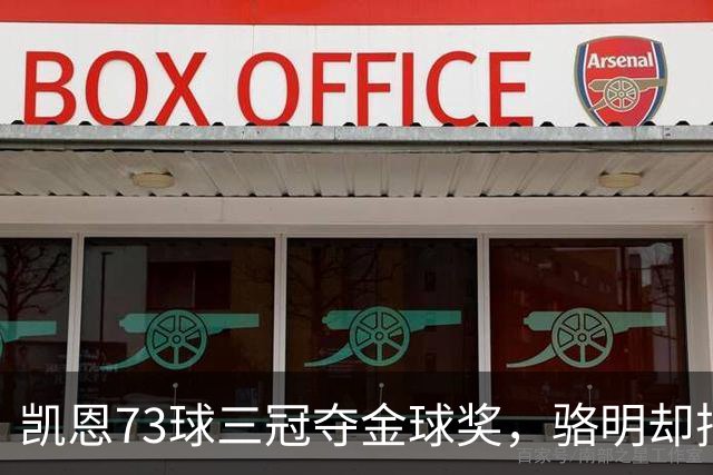 凯恩73球三冠夺金球奖，骆明却把他排第四，评选标准何在？