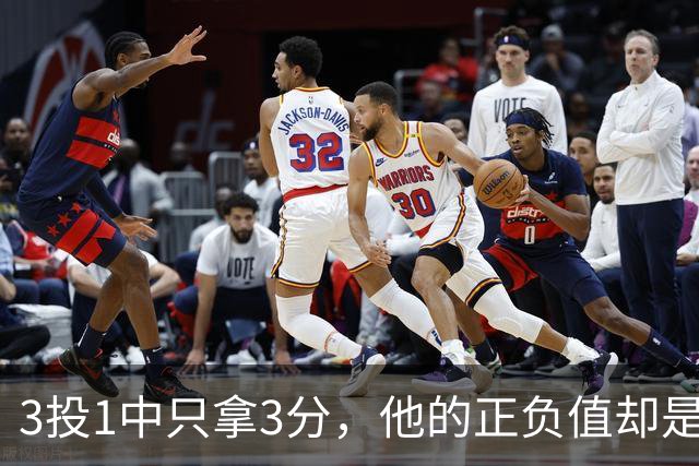 3投1中只拿3分，他的正负值却是+20
