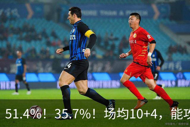 51.4%！35.7%！场均10+4，能攻能防！湖人最佳引援出炉，凯斯勒仅排第二